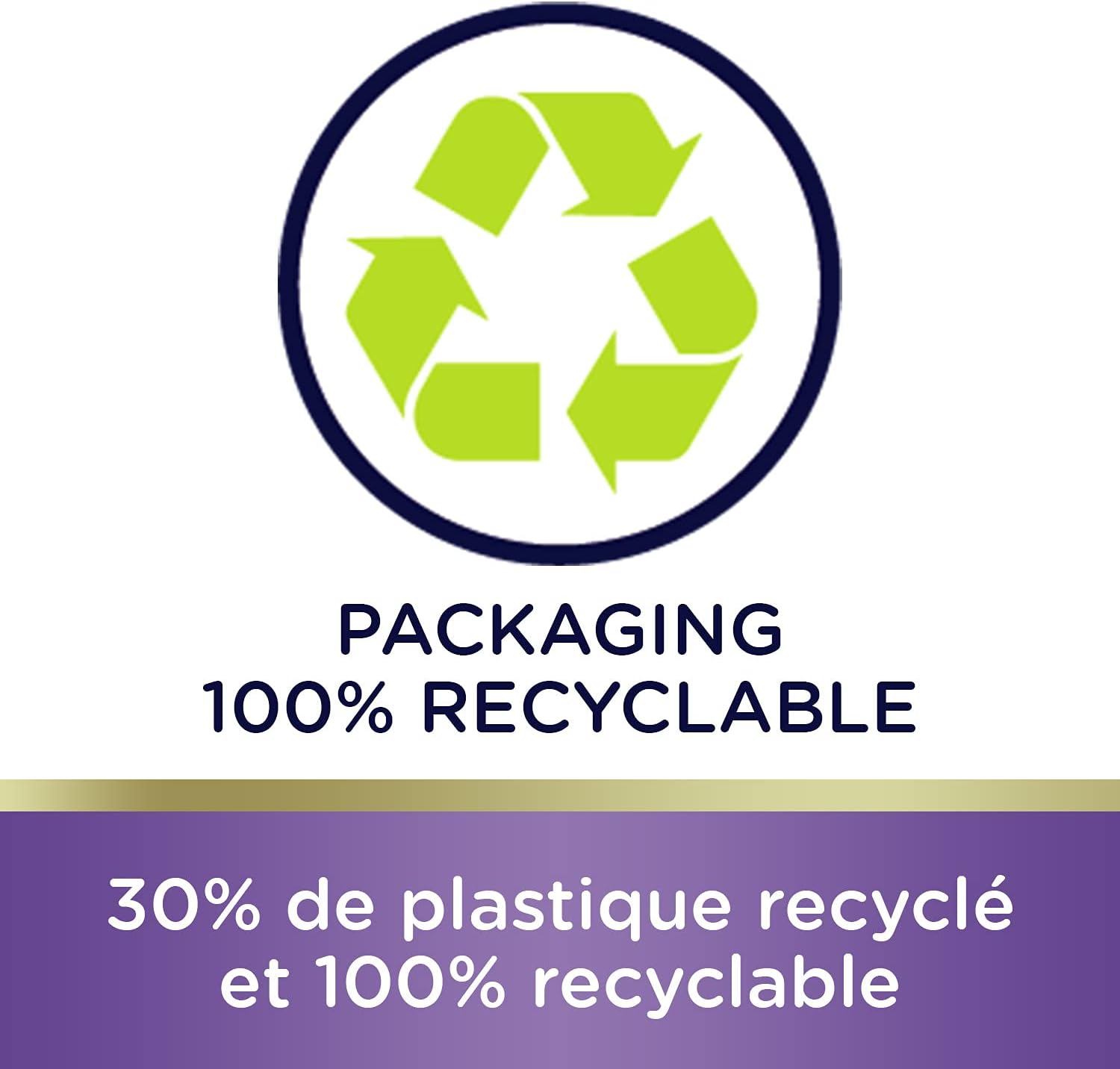 Packaging recyclable Scottex Coussine